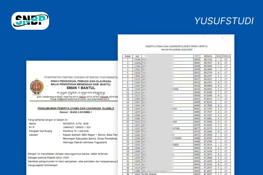 Contoh pengumuman siswa eligible