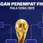 Jadwal dan Bagan Perempat Final Piala Dunia 2026 (8 Besar)