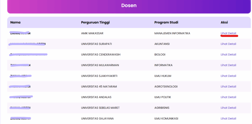 Cek Status Mahasiswa PDDIKTI