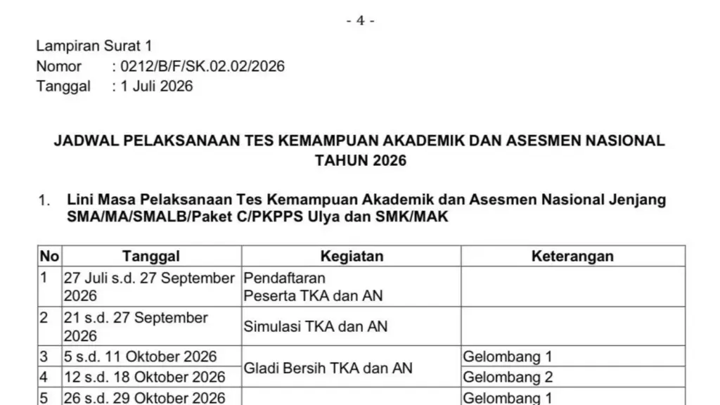 Jadwal TKA SMA SMK 2026