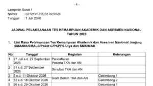 Jadwal TKA SMA SMK 2026