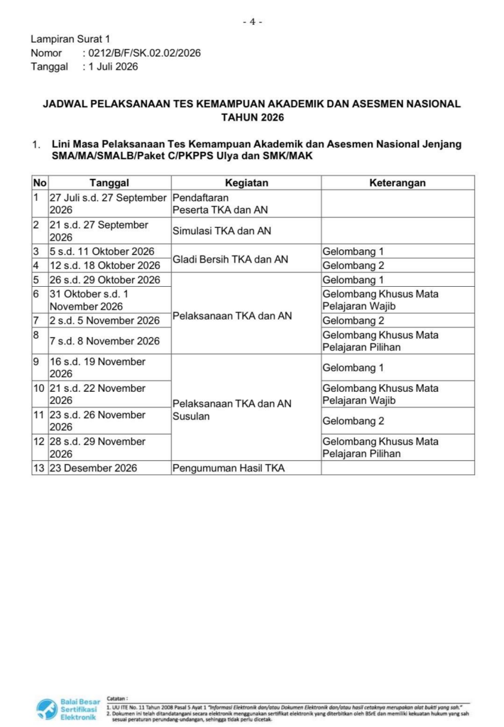 Jadwal TKA SMA SMK 2026