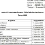 Kapan Sekolah Kedinasan 2026 Dibuka? BKN Rilis Jadwal Seleksi Pendaftaran